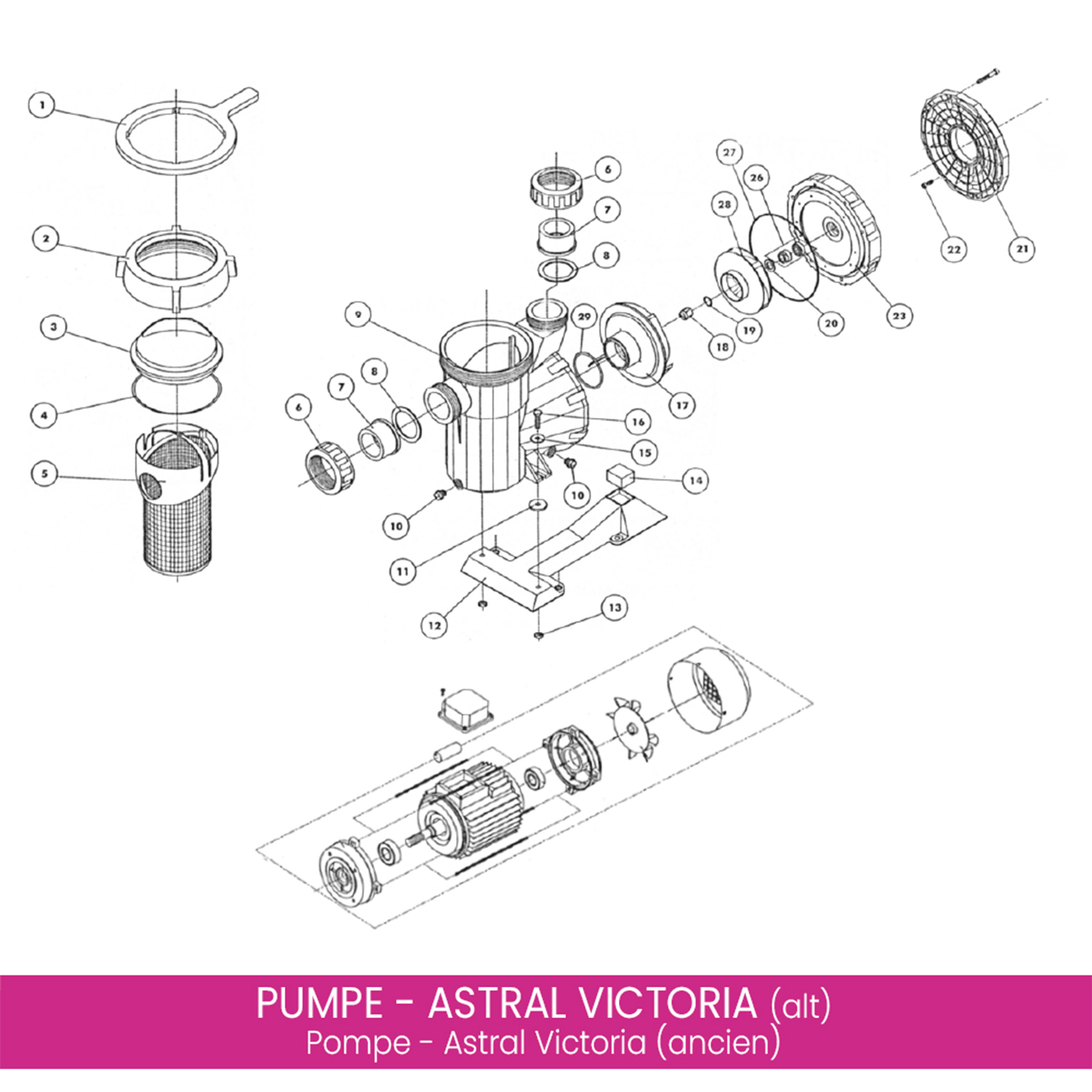 Klemmkasten 230V 0,37-0,75 kW für Pumpe Victoria (alt)