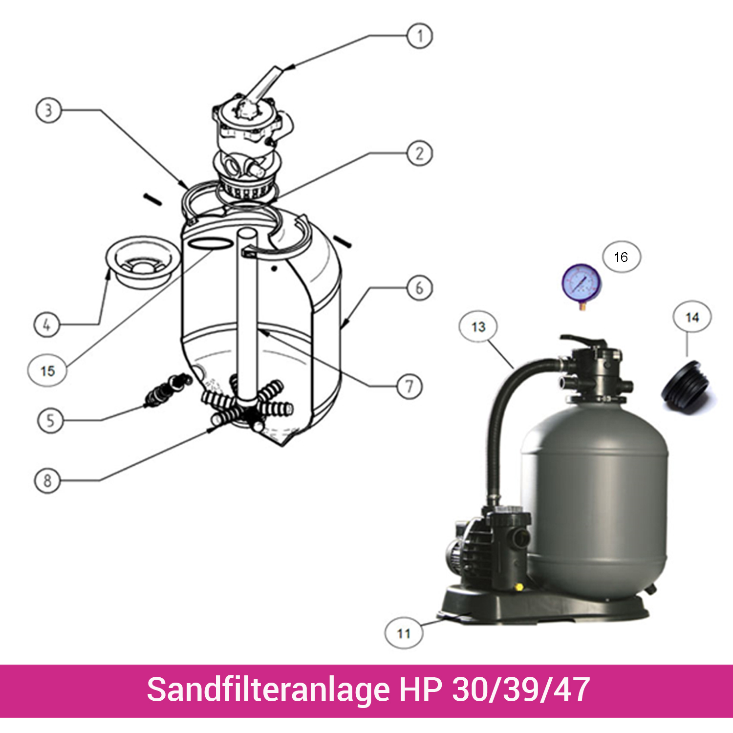 Filterstern für HP 30/39