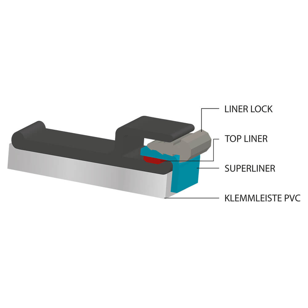 Liner Lock Kederleiste für Klemmprofilleiste und Poolfolie STRONG 6 mm, verschiedene  Farben